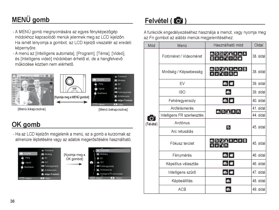 Samsung EC-ST60ZZBPSIT manual Menü gomb, OK gomb, Az Fn gombot az alábbi menük megjelenítéséhez, Használható mód, Felvétel 