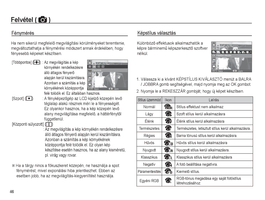 Samsung EC-ST61ZZBPBE2, EC-ST60ZZBPBE1, EC-ST60ZZBPSIT, EC-ST60ZZBPRIT, EC-ST60ZZBPBIT manual Fénymérés, Képstílus választás 