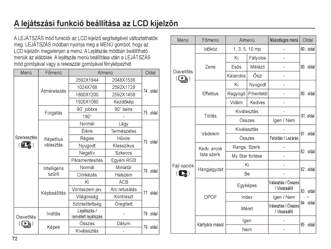 Samsung EC-ST60ZZBPSIT, EC-ST60ZZBPBE1, EC-ST60ZZBPRIT, EC-ST60ZZBPBIT manual Lejátszási funkció beállítása az LCD kijelzõn 