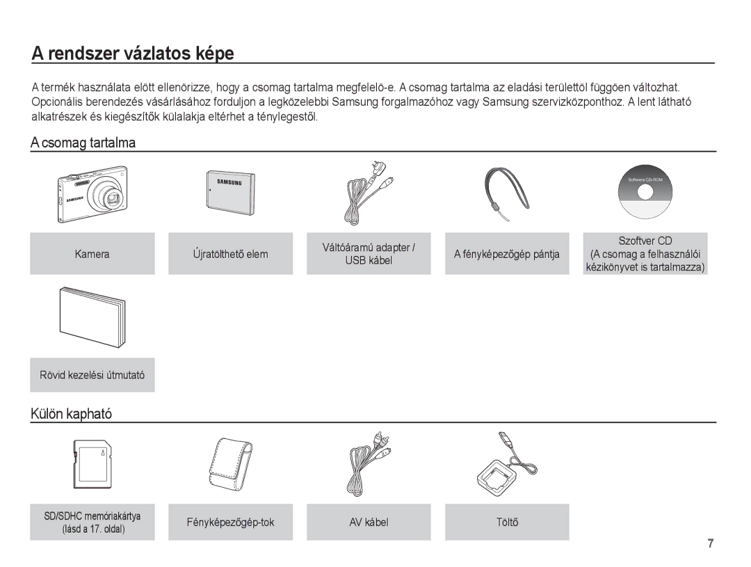 Samsung EC-ST60ZZBPLE2, EC-ST60ZZBPBE1, EC-ST60ZZBPSIT manual Rendszer vázlatos képe, Csomag tartalma, Külön kapható 