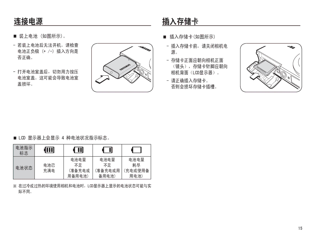 Samsung EC-ST60ZZBPRE3, EC-ST60ZZBPBE1, EC-ST60ZZBPSIT, EC-ST60ZZBPRIT, EC-ST60ZZBPBIT, EC-ST60ZZBPBE3, EC-ST60ZZBPSE3 /& 