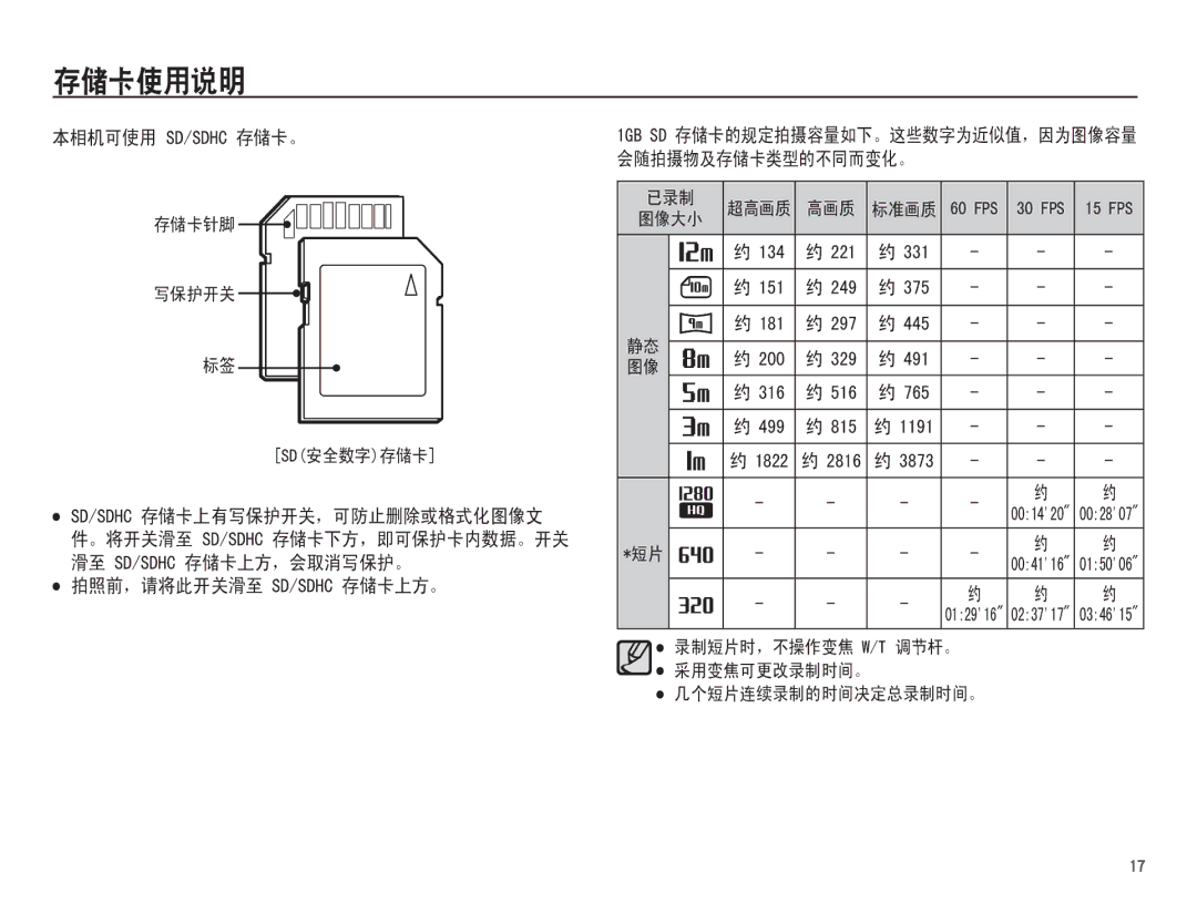 Samsung EC-ST60ZZBPSE3, EC-ST60ZZBPBE1, EC-ST60ZZBPSIT, EC-ST60ZZBPRIT, EC-ST60ZZBPBIT, EC-ST60ZZBPRE3, EC-ST60ZZBPBE3 66+& 