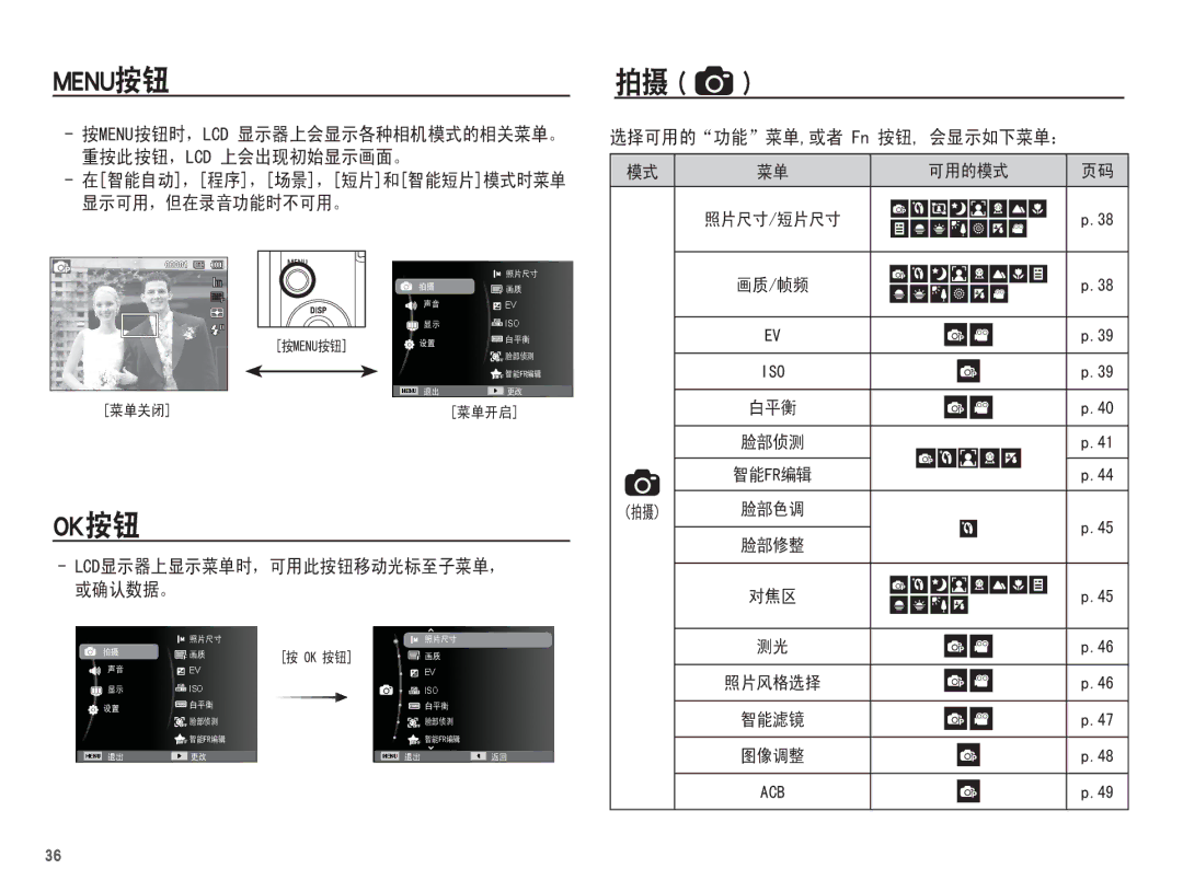 Samsung EC-ST60ZZBPSIT, EC-ST60ZZBPBE1, EC-ST60ZZBPRIT, EC-ST60ZZBPBIT, EC-ST60ZZBPRE3, EC-ST60ZZBPBE3, EC-ST60ZZBPSE3 ŎņŏŖ 