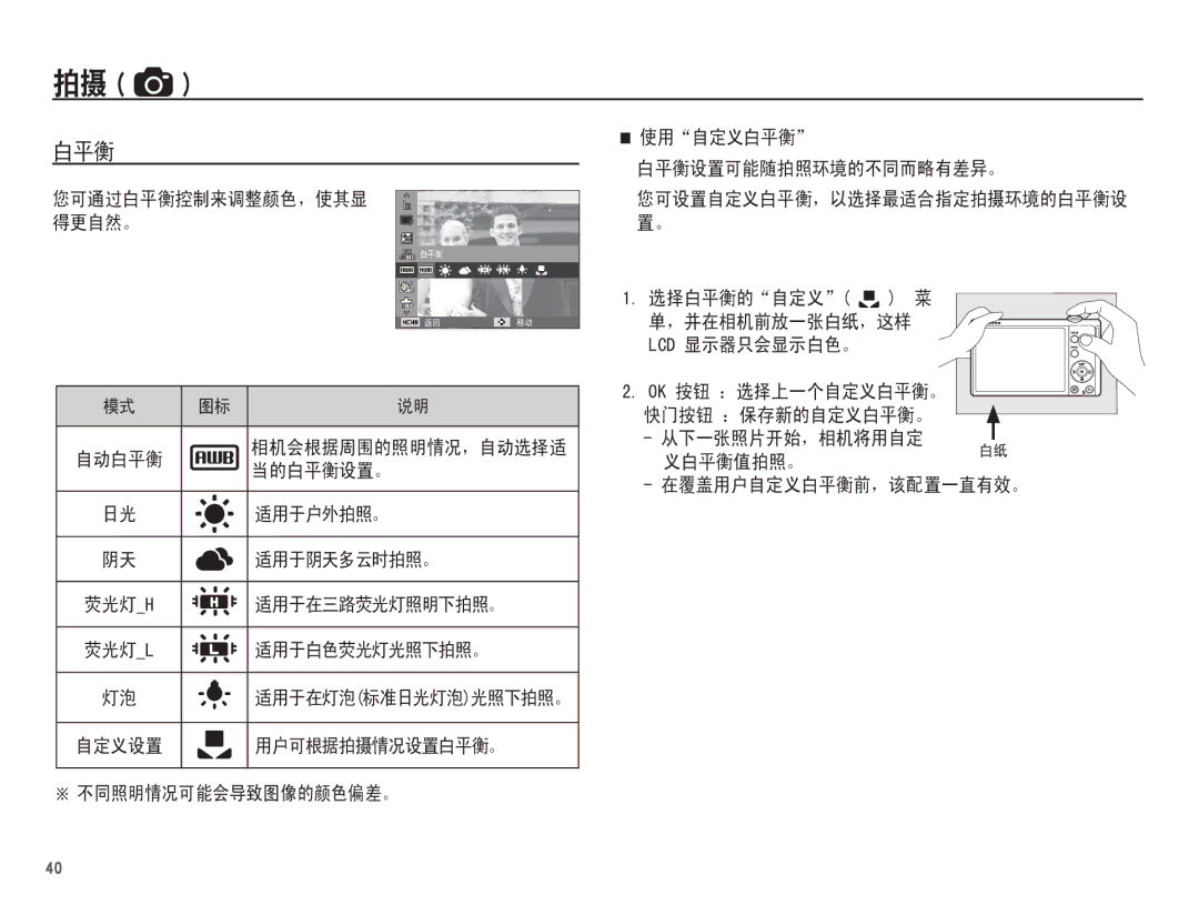 Samsung EC-ST60ZZBPBE3, EC-ST60ZZBPBE1, EC-ST60ZZBPSIT, EC-ST60ZZBPRIT, EC-ST60ZZBPBIT, EC-ST60ZZBPRE3, EC-ST60ZZBPSE3   