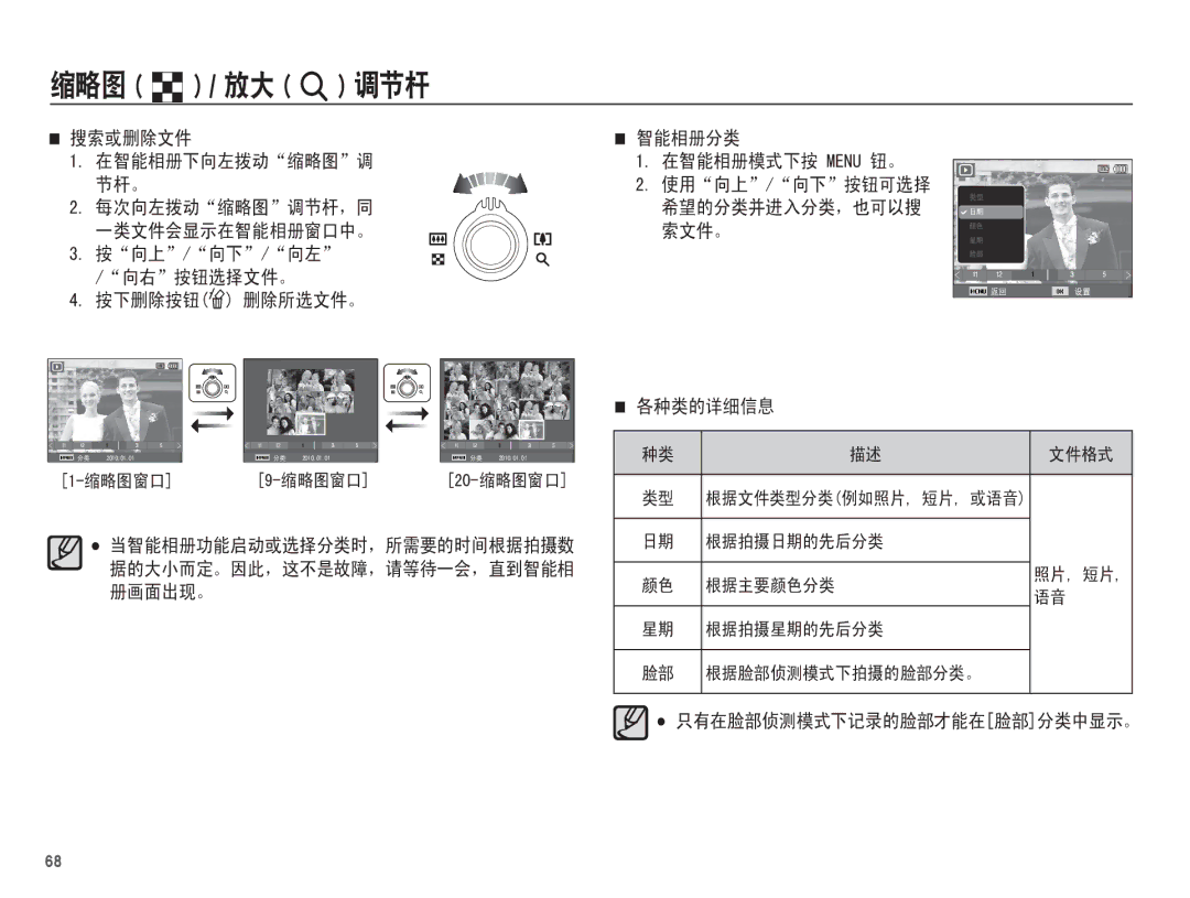 Samsung EC-ST60ZZBPRE2, EC-ST60ZZBPBE1, EC-ST60ZZBPSIT, EC-ST60ZZBPRIT, EC-ST60ZZBPBIT, EC-ST60ZZBPRE3 manual   