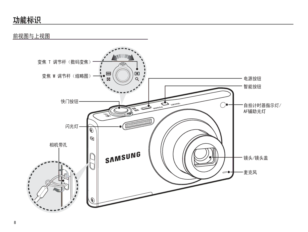 Samsung EC-ST60ZZBPRE2, EC-ST60ZZBPBE1, EC-ST60ZZBPSIT, EC-ST60ZZBPRIT, EC-ST60ZZBPBIT, EC-ST60ZZBPRE3, EC-ST60ZZBPBE3 7  $ 