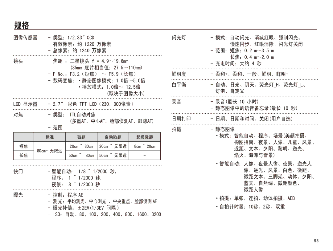 Samsung EC-ST60ZZBPBE2, EC-ST60ZZBPBE1, EC-ST60ZZBPSIT, EC-ST60ZZBPRIT, EC-ST60ZZBPBIT, EC-ST60ZZBPRE3, EC-ST60ZZBPBE3 Pp 