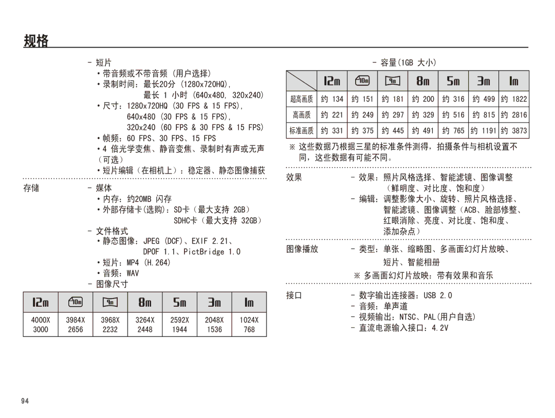 Samsung EC-ST61ZZBPBE2, EC-ST60ZZBPBE1, EC-ST60ZZBPSIT, EC-ST60ZZBPRIT, EC-ST60ZZBPBIT, EC-ST60ZZBPRE3 manual *%   