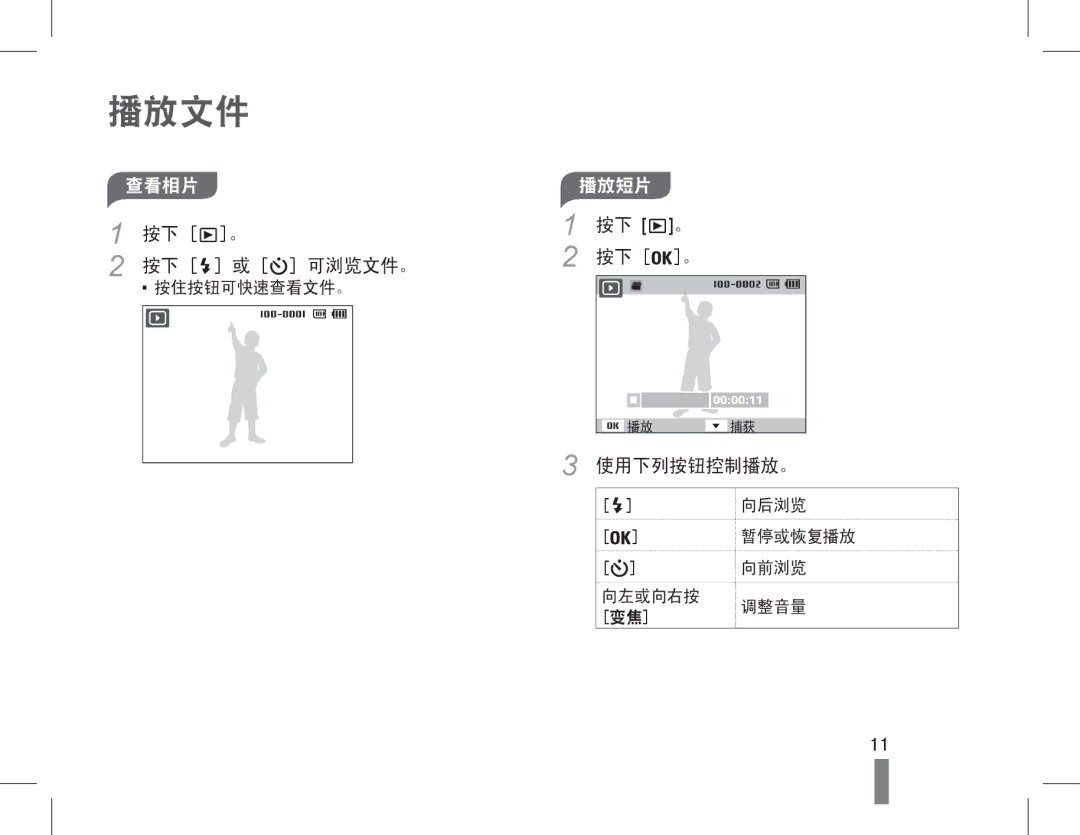 Samsung EC-ST60ZZBPSE3, EC-ST60ZZBPBE1, EC-WP10ZZBPBE1, EC-WP10ZZBPYIT, EC-WP10ZZBPUIT, EC-ST60ZZBPSIT, EC-WP10ZZBPBIT 播放文件 