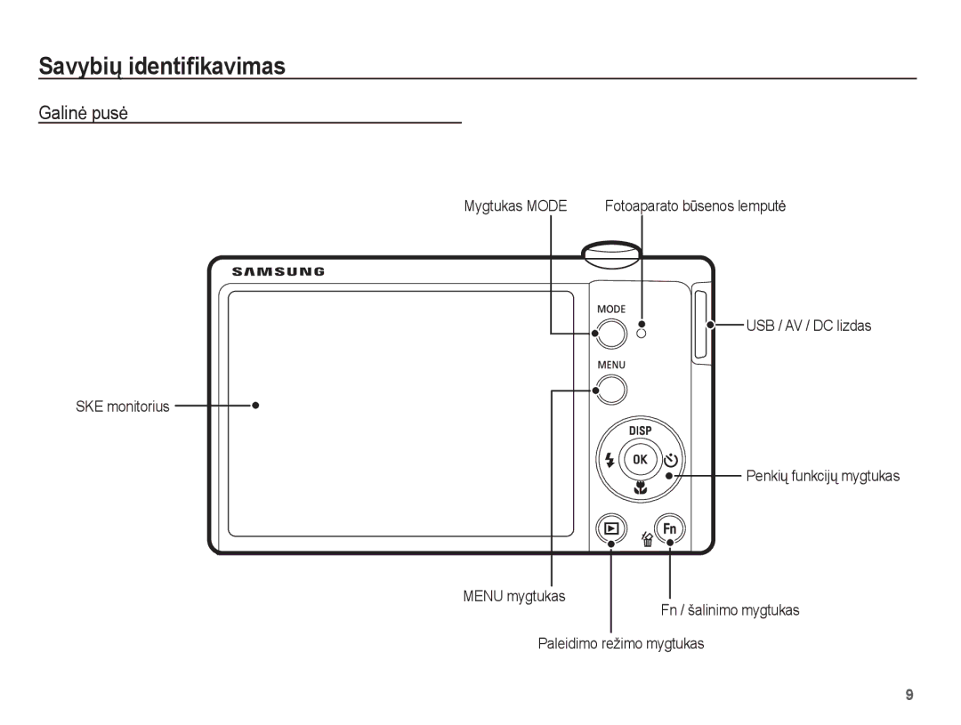 Samsung EC-ST60ZZBPSRU, EC-ST60ZZBPBE2, EC-ST60ZZBPSE2, EC-ST60ZZBPRRU, EC-ST60ZZBPLRU manual Galinơ pusơ, Mygtukas Mode 