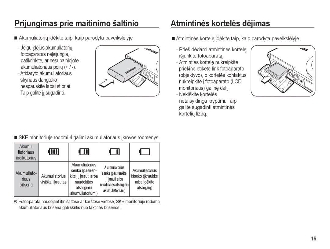 Samsung EC-ST60ZZBPSRU manual Atmintinơs kortelơs dơjimas, Akumuliatoriǐ idơkite taip, kaip parodyta paveikslơlyje 