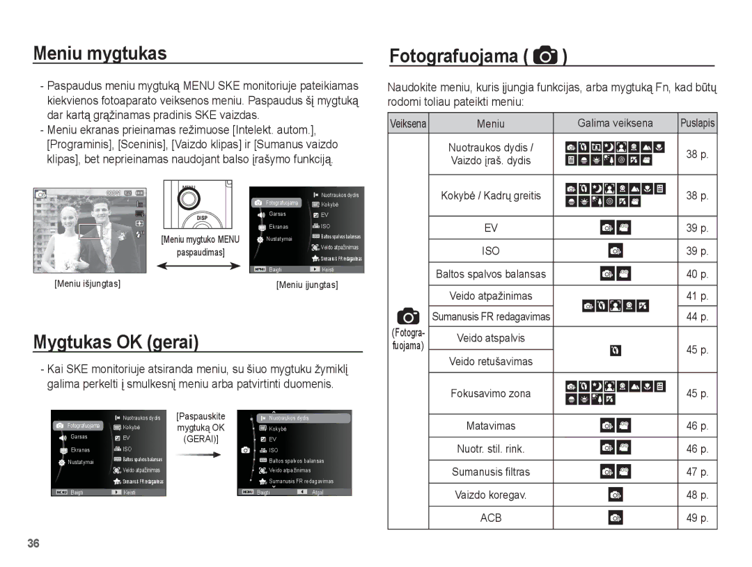 Samsung EC-ST60ZZBPSE2, EC-ST60ZZBPBE2, EC-ST60ZZBPRRU Meniu mygtukas, Mygtukas OK gerai, Fotografuojama, Galima veiksena 