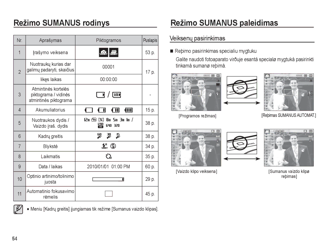 Samsung EC-ST60ZZBPSE2, EC-ST60ZZBPBE2, EC-ST60ZZBPRRU Režimo Sumanus paleidimas, Veiksenǐ pasirinkimas, Programos režimas 