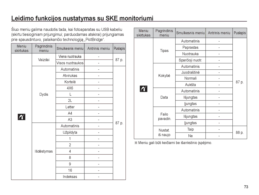 Samsung EC-ST60ZZBPRRU, EC-ST60ZZBPBE2, EC-ST60ZZBPSE2, EC-ST60ZZBPLRU manual Meniu Pagrindinis, Antrinis meniu, 4X6, Pavadin 