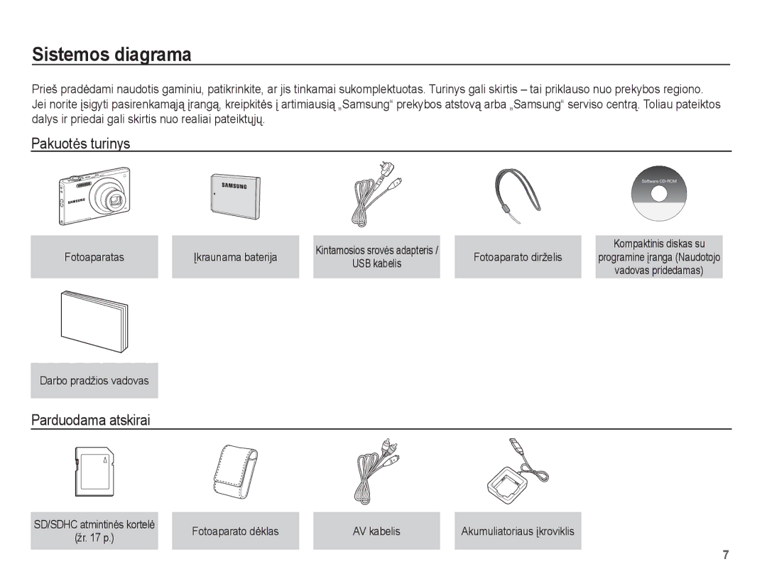 Samsung EC-ST60ZZBPRRU, EC-ST60ZZBPBE2, EC-ST60ZZBPSE2 manual Sistemos diagrama, Pakuotơs turinys, Parduodama atskirai 