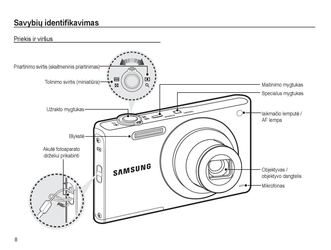 Samsung EC-ST60ZZBPLRU, EC-ST60ZZBPBE2 manual Savybiǐ identiﬁkavimas, Priekis ir viršus, Užrakto mygtukas Blykstơ, AF lempa 