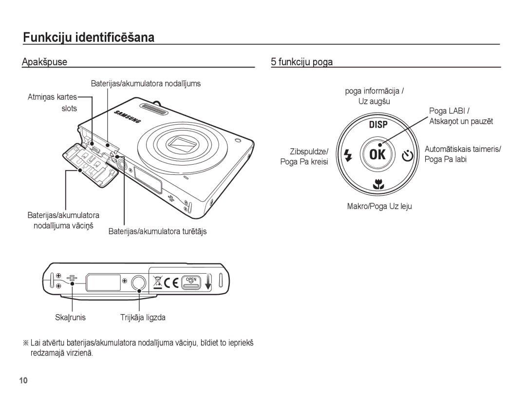 Samsung EC-ST60ZZBPBRU, EC-ST60ZZBPBE2, EC-ST60ZZBPSE2, EC-ST60ZZBPRRU, EC-ST60ZZBPLRU manual Apakšpuse, Funkciju poga 