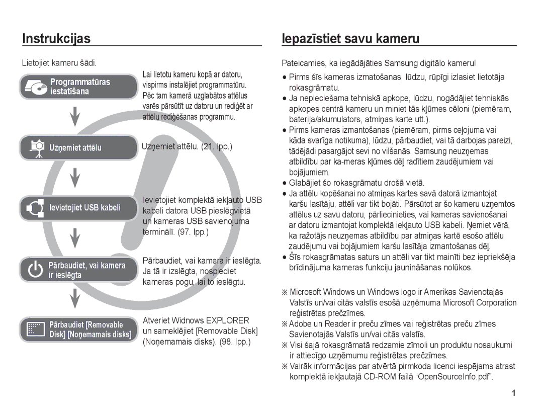 Samsung EC-ST60ZZBPRRU, EC-ST60ZZBPBE2 Instrukcijas IepazƯstiet savu kameru, Lietojiet kameru šƗdi, UzƼemiet attƝlu . lpp 