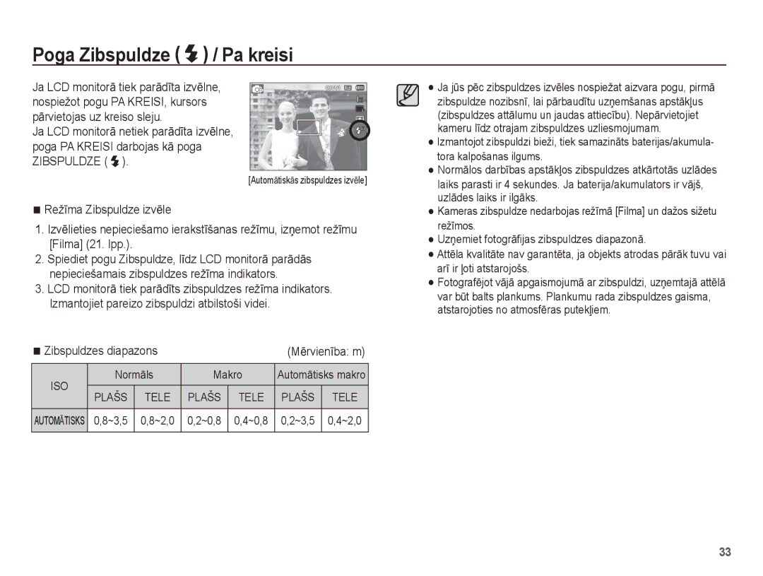 Samsung EC-ST60ZZBPSRU Poga Zibspuldze / Pa kreisi, Zibspuldzes diapazons, MƝrvienƯba m, NormƗls Makro, ~2,0 ~0,8 ~3,5 