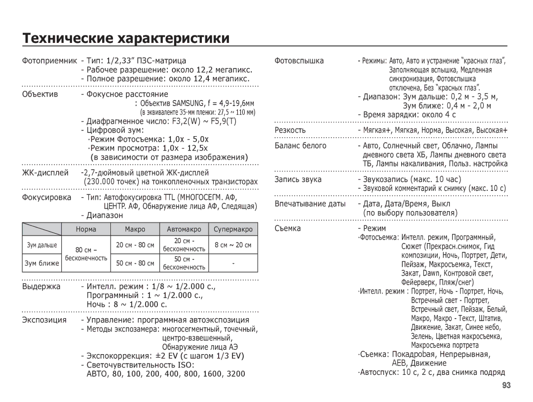 Samsung EC-ST60ZZBPSRU manual ǺȍȝȕȐȟȍșȒȐȍ ȝȈȘȈȒȚȍȘȐșȚȐȒȐ, ǬȐȈȜȘȈȋȔȍȕȕȖȍ ȟȐșȓȖ F3,2W ~ F5,9T, ǰȕȚȍȓȓ. ȘȍȎȐȔ 1/8 ~ 1/2.000 ș 