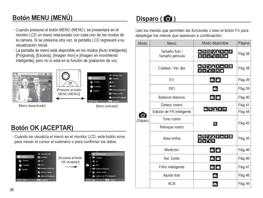 Samsung EC-ST60ZZBPRE1, EC-ST60ZZBPLE1, EC-ST60ZZBPBE1 manual Botón Menu Menú, Botón OK Aceptar, Disparo, Modo disponible 