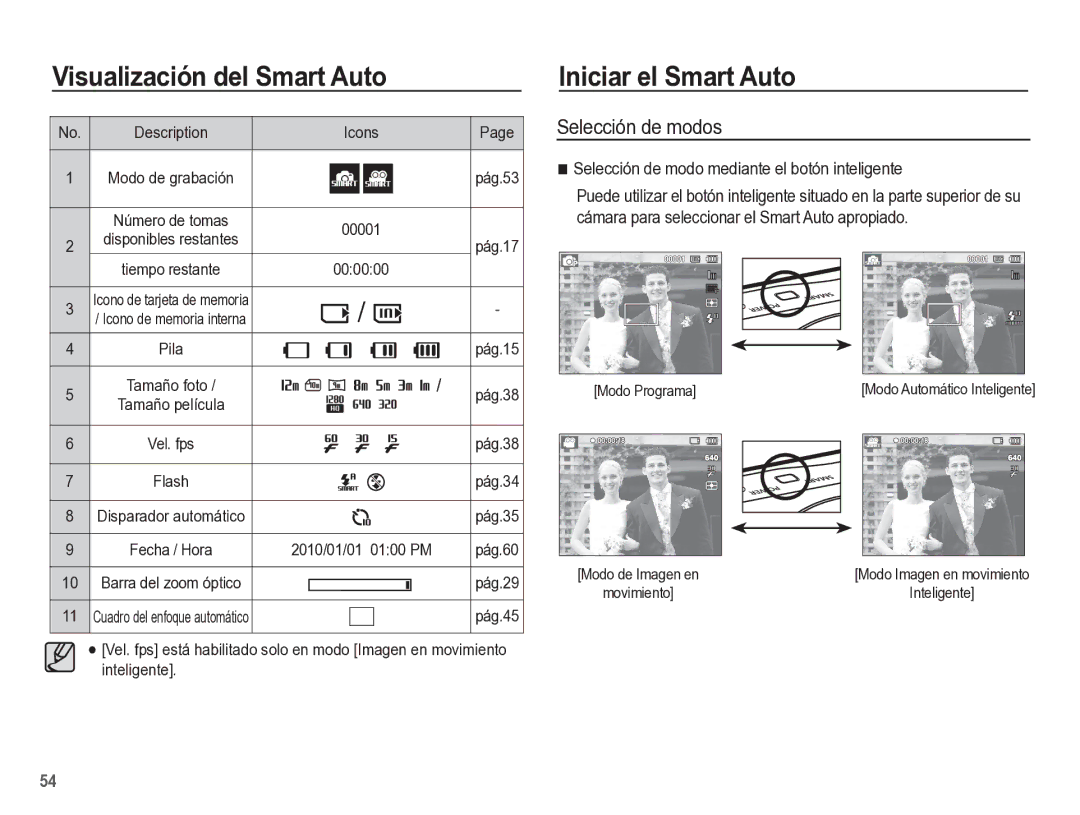 Samsung EC-ST60ZZBPRE1 manual Iniciar el Smart Auto, Selección de modos, Selección de modo mediante el botón inteligente 