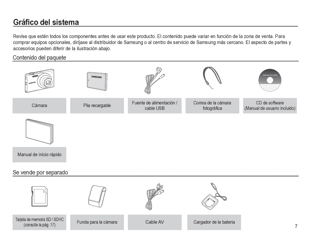 Samsung EC-ST60ZZBPBE1, EC-ST60ZZBPLE1, EC-ST60ZZBPRE1 Gráﬁco del sistema, Contenido del paquete, Se vende por separado 