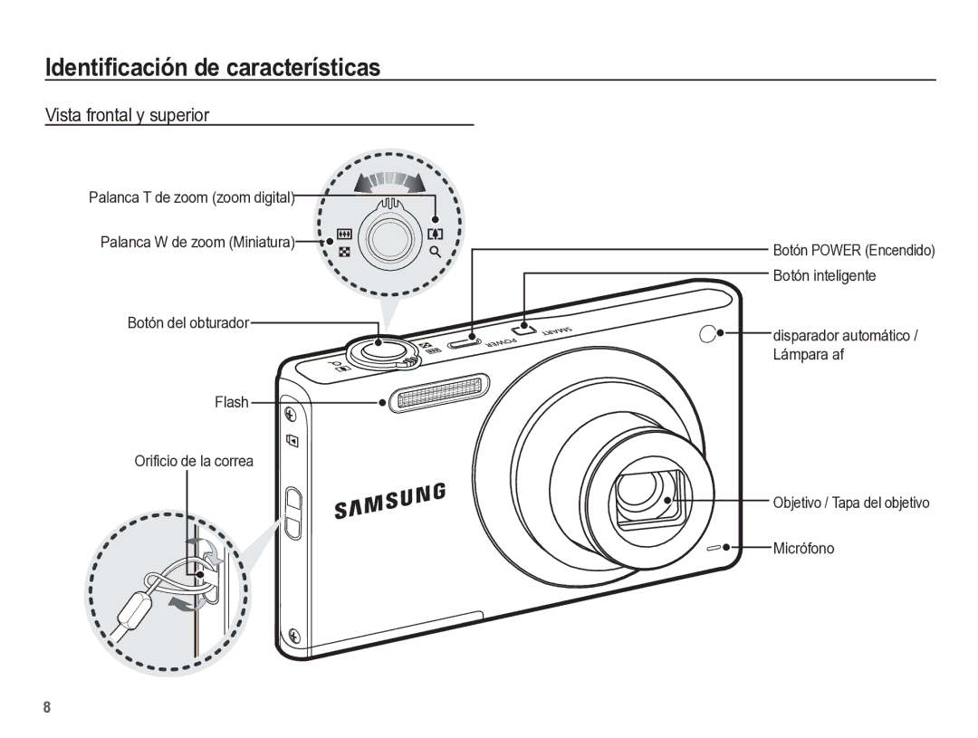 Samsung EC-ST60ZZBPLE1 Identiﬁcación de características, Vista frontal y superior, Botón del obturador, Botón inteligente 