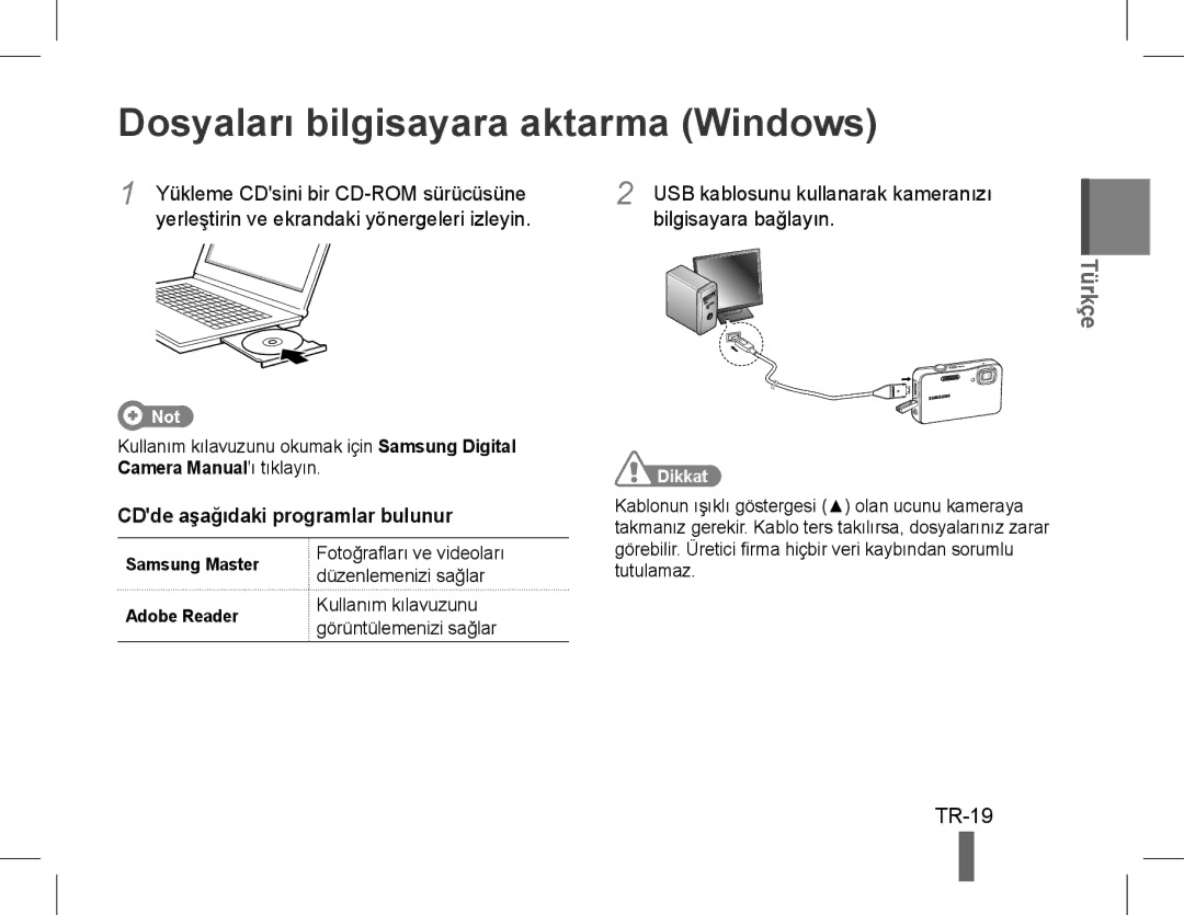 Samsung EC-ST60ZZBPBSA, EC-ST60ZZBPLE1 Dosyaları bilgisayara aktarma Windows, TR-19, CDde aşağıdaki programlar bulunur 