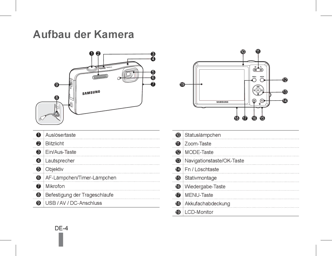 Samsung EC-ST60ZZBPRIT, EC-ST60ZZBPLE1, EC-ST60ZZBPSE1, EC-ST60ZZBPRE1, EC-ST61ZZBPRE1, EC-WP10ZZBPUE1 Aufbau der Kamera, DE-4 