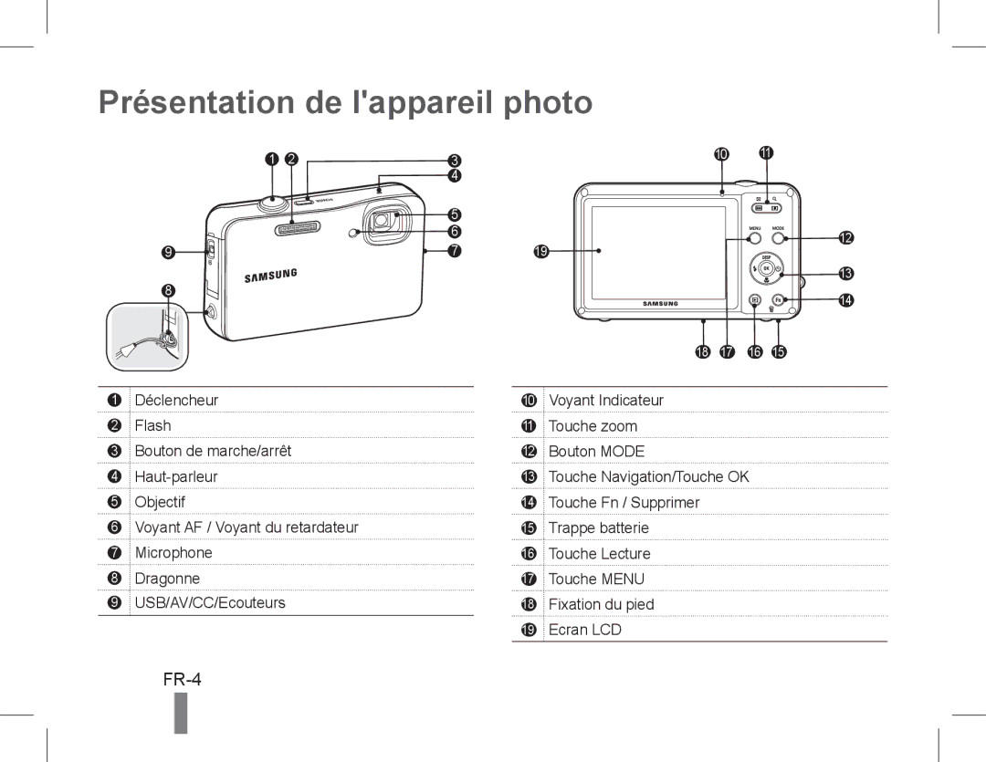 Samsung EC-WP10ZZBPRSA, EC-ST60ZZBPLE1, EC-ST60ZZBPSE1, EC-ST60ZZBPRE1, EC-ST61ZZBPRE1 Présentation de lappareil photo, FR-4 