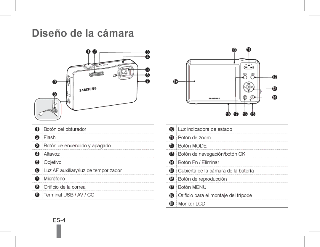 Samsung EC-ST60ZZDPLME, EC-ST60ZZBPLE1, EC-ST60ZZBPSE1, EC-ST60ZZBPRE1, EC-ST61ZZBPRE1 manual Diseño de la cámara, ES-4 