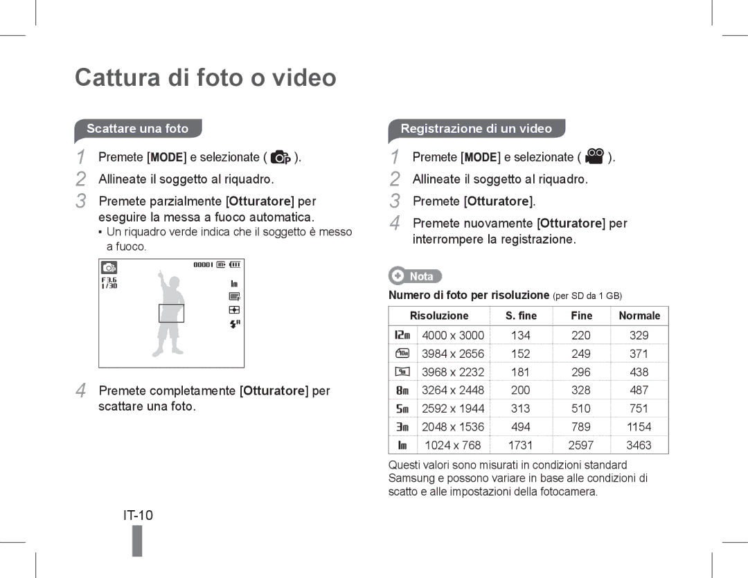 Samsung EC-WP10ZZBPBE3, EC-ST60ZZBPLE1, EC-ST60ZZBPSE1, EC-ST60ZZBPRE1, EC-ST61ZZBPRE1 manual Cattura di foto o video, IT-10 