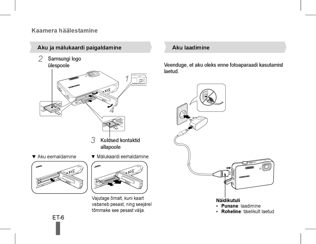 Samsung EC-ST60ZZBPSIT, EC-ST60ZZBPLE1, EC-ST60ZZBPSE1, EC-ST60ZZBPRE1 ET-6, Aku ja mälukaardi paigaldamine Aku laadimine 