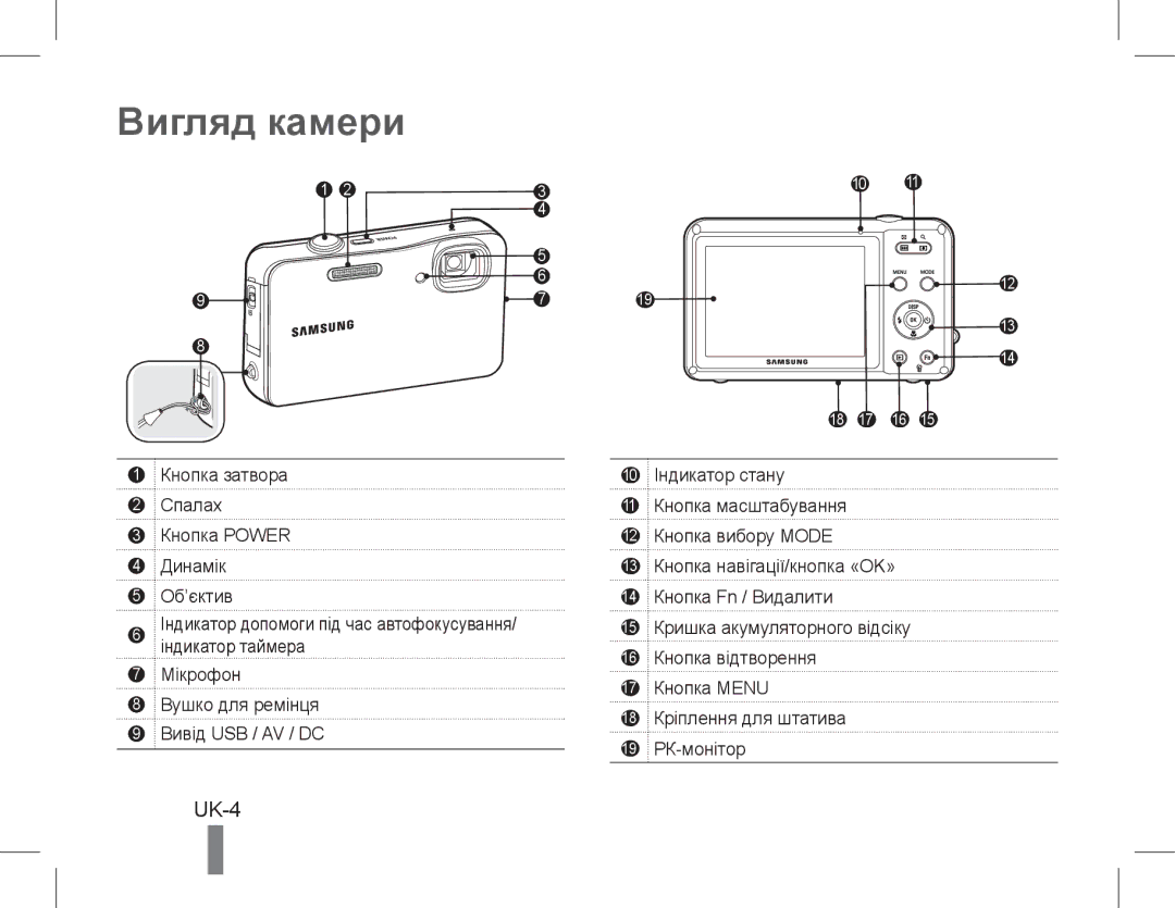 Samsung EC-ST60ZZDPSME, EC-ST60ZZBPLE1, EC-ST60ZZBPSE1, EC-ST60ZZBPRE1, EC-ST61ZZBPRE1, EC-WP10ZZBPUE1 Вигляд камери, UK-4 