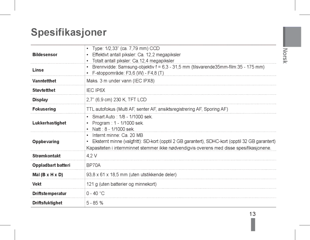 Samsung EC-ST60ZZBDRVN, EC-ST60ZZBPLE1, EC-ST60ZZBPSE1, EC-ST60ZZBPRE1, EC-ST61ZZBPRE1, EC-WP10ZZBPUE1 manual Spesifikasjoner 