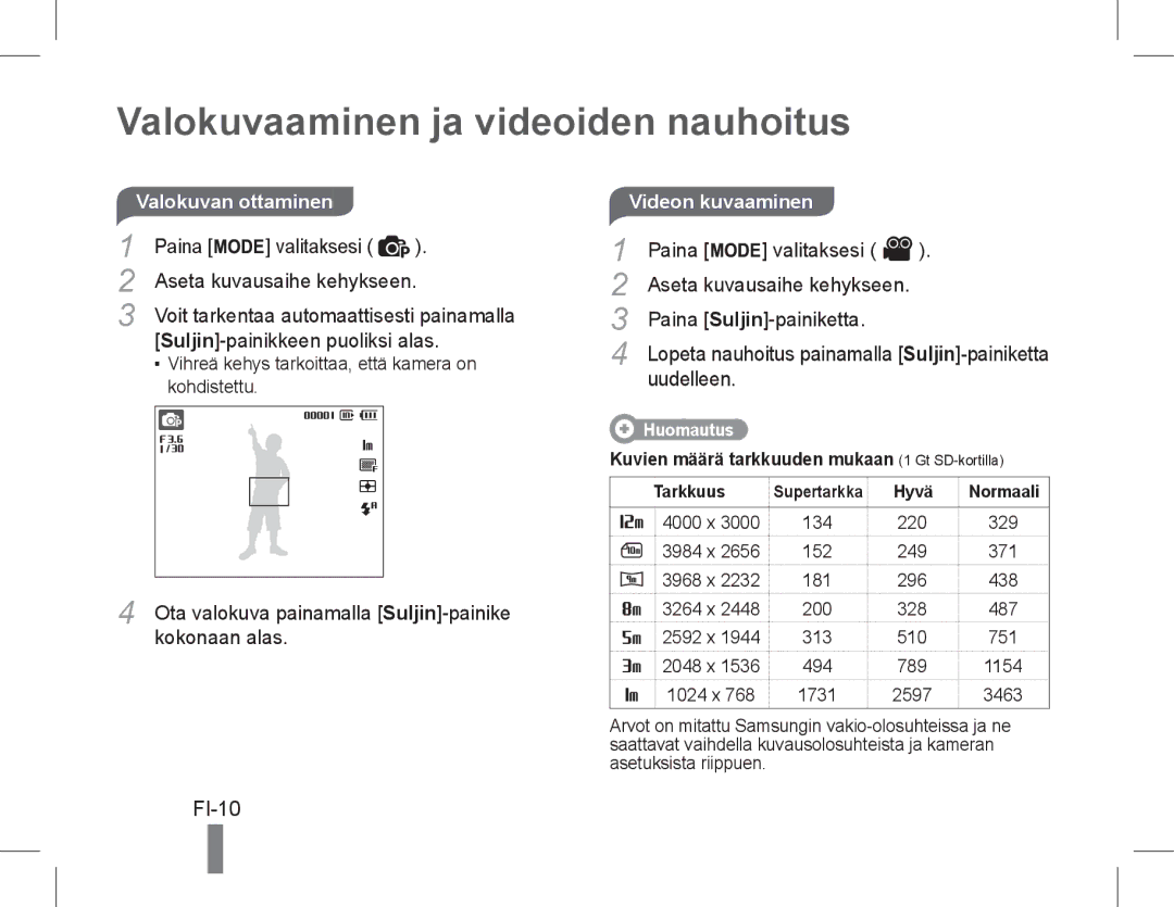 Samsung EC-ST60ZZBPRSA, EC-ST60ZZBPLE1, EC-ST60ZZBPSE1, EC-ST60ZZBPRE1 manual Valokuvaaminen ja videoiden nauhoitus, FI-10 