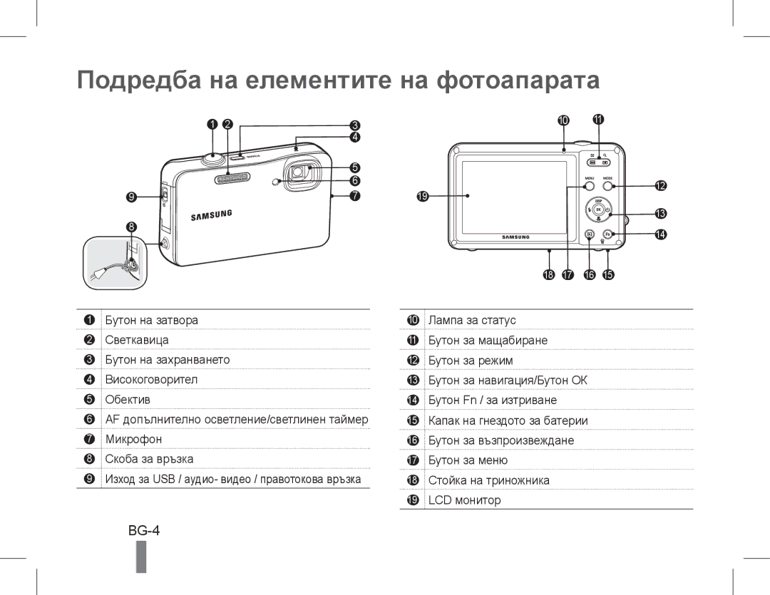 Samsung EC-ST60ZZBPBIL, EC-ST60ZZBPLE1, EC-ST60ZZBPSE1, EC-ST60ZZBPRE1 manual Подредба на елементите на фотоапарата, BG-4 