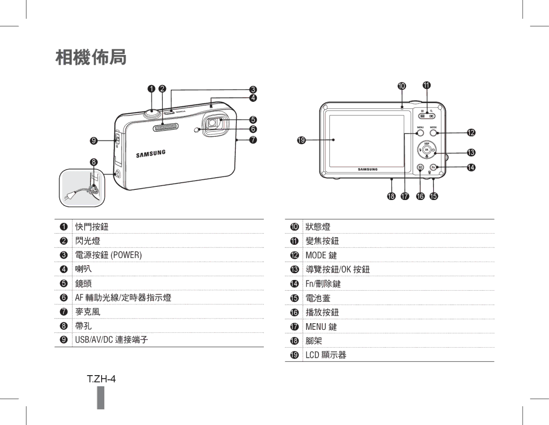 Samsung EC-WP10ZZBPRSA, EC-ST60ZZBPLE1, EC-ST60ZZBPSE1, EC-ST60ZZBPRE1, EC-ST61ZZBPRE1, EC-WP10ZZBPUE1 manual 相機佈局, ZH-4 