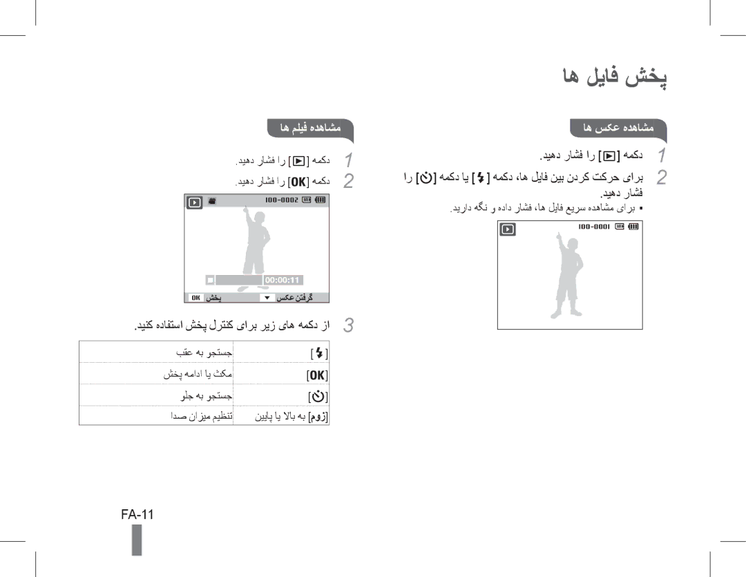 Samsung EC-WP10ZZBPUE1 اه لیاف شخپ, FA-11, اه ملیف هدهاشم اه سکع هدهاشم, دینک هدافتسا شخپ لرتنک یارب ریز یاه همکد زا3 