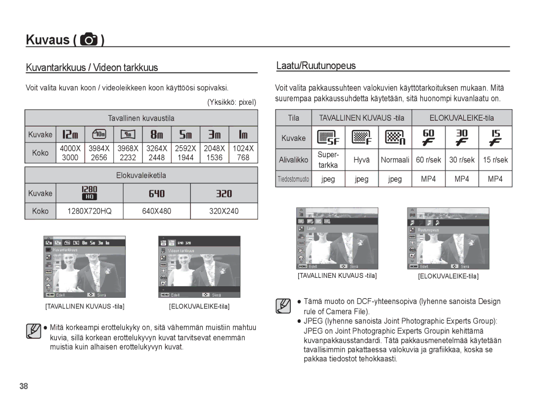 Samsung EC-ST61ZZBPBE2, EC-ST60ZZBPLE2, EC-ST60ZZBPRE2, EC-ST61ZZBPRE2 Kuvantarkkuus / Videon tarkkuus, Laatu/Ruutunopeus 