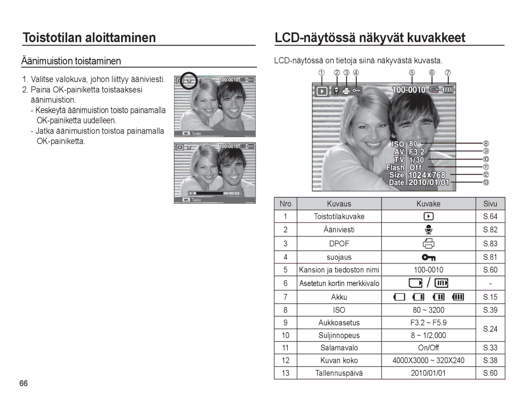 Samsung EC-ST60ZZBPBE2, EC-ST60ZZBPLE2 manual Äänimuistion toistaminen, LCD-näytössä on tietoja siinä näkyvästä kuvasta 