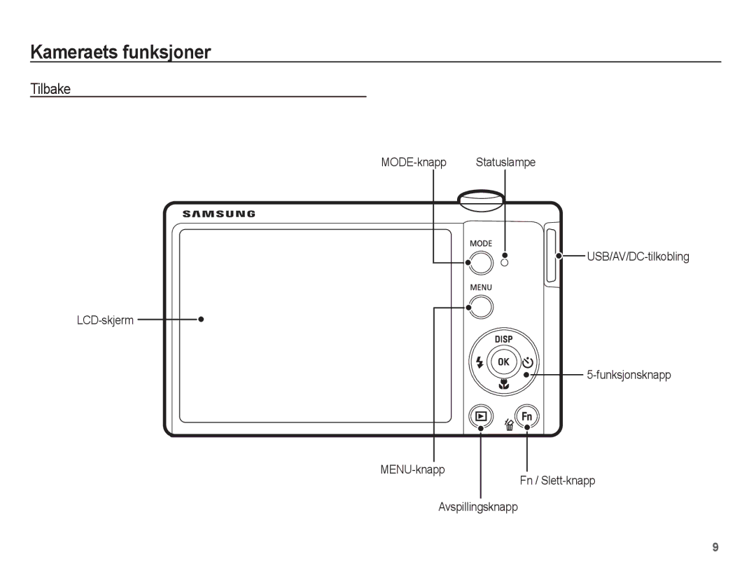 Samsung EC-ST61ZZBPRE2, EC-ST60ZZBPLE2, EC-ST60ZZBPRE2, EC-ST60ZZBPBE2, EC-ST60ZZBPSE2, EC-ST61ZZBPLE2, EC-ST61ZZBPSE2 Tilbake 