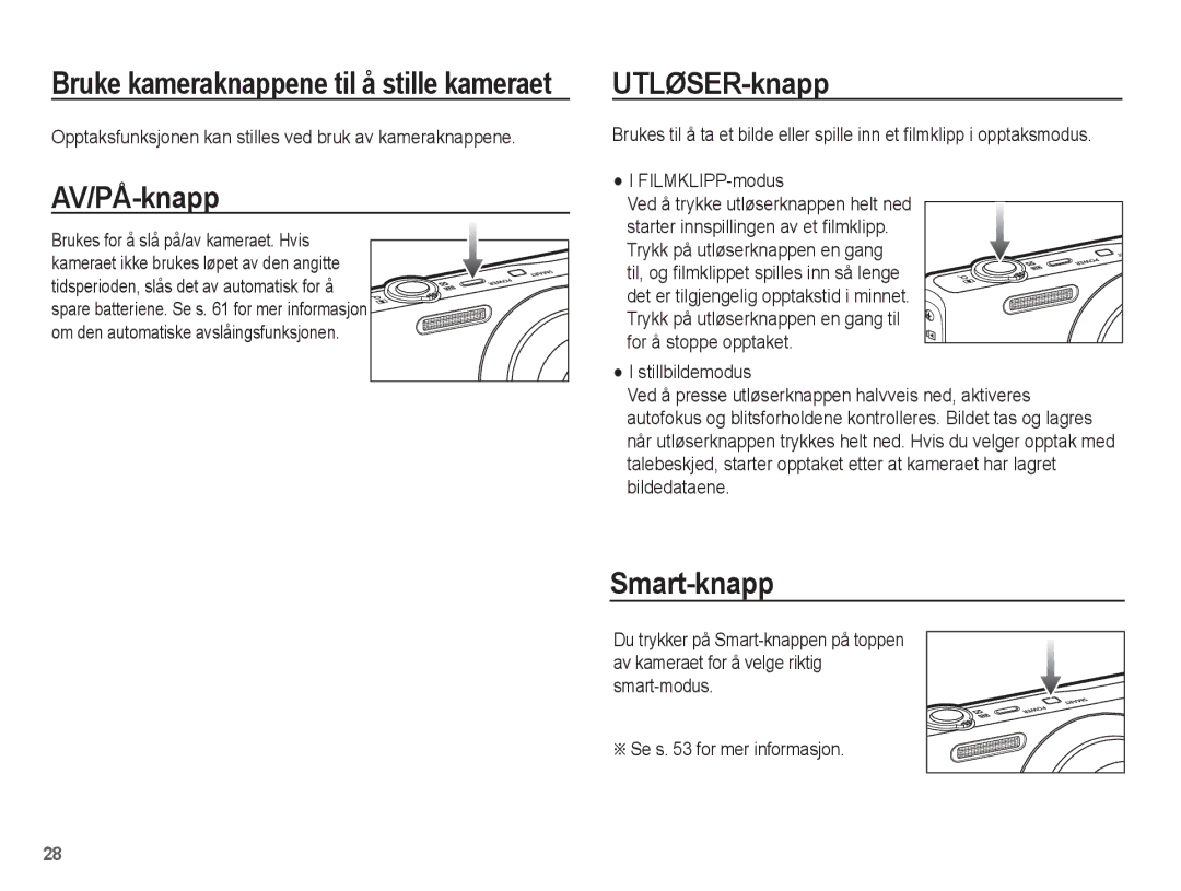 Samsung EC-ST61ZZBPLE2 AV/PÅ-knapp, UTLØSER-knapp, Smart-knapp, Opptaksfunksjonen kan stilles ved bruk av kameraknappene 