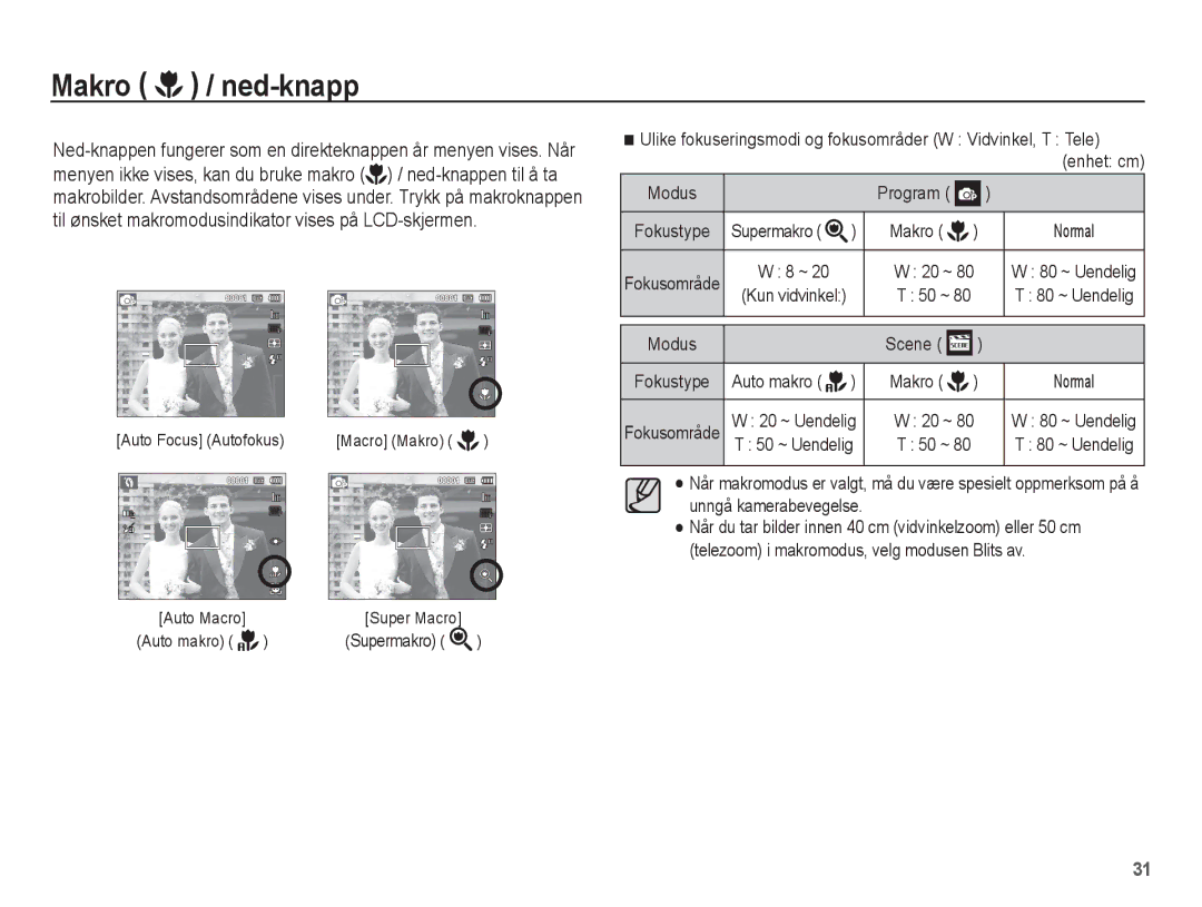 Samsung EC-ST60ZZBPLE2 manual Makro / ned-knapp, Macro Makro, Auto makro Supermakro, Supermakro Makro, Auto makro Makro 