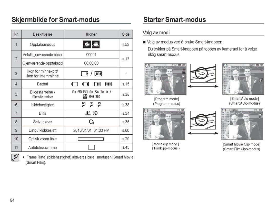 Samsung EC-ST61ZZBPBE2, EC-ST60ZZBPLE2, EC-ST60ZZBPRE2, EC-ST61ZZBPRE2, EC-ST60ZZBPBE2 manual Starter Smart-modus, Valg av modi 