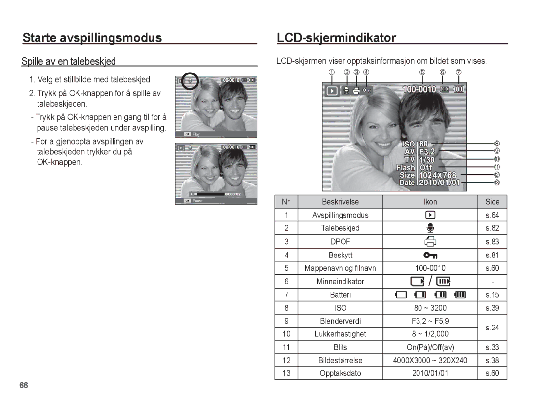 Samsung EC-ST60ZZBPBE2, EC-ST60ZZBPLE2 Spille av en talebeskjed, LCD-skjermen viser opptaksinformasjon om bildet som vises 