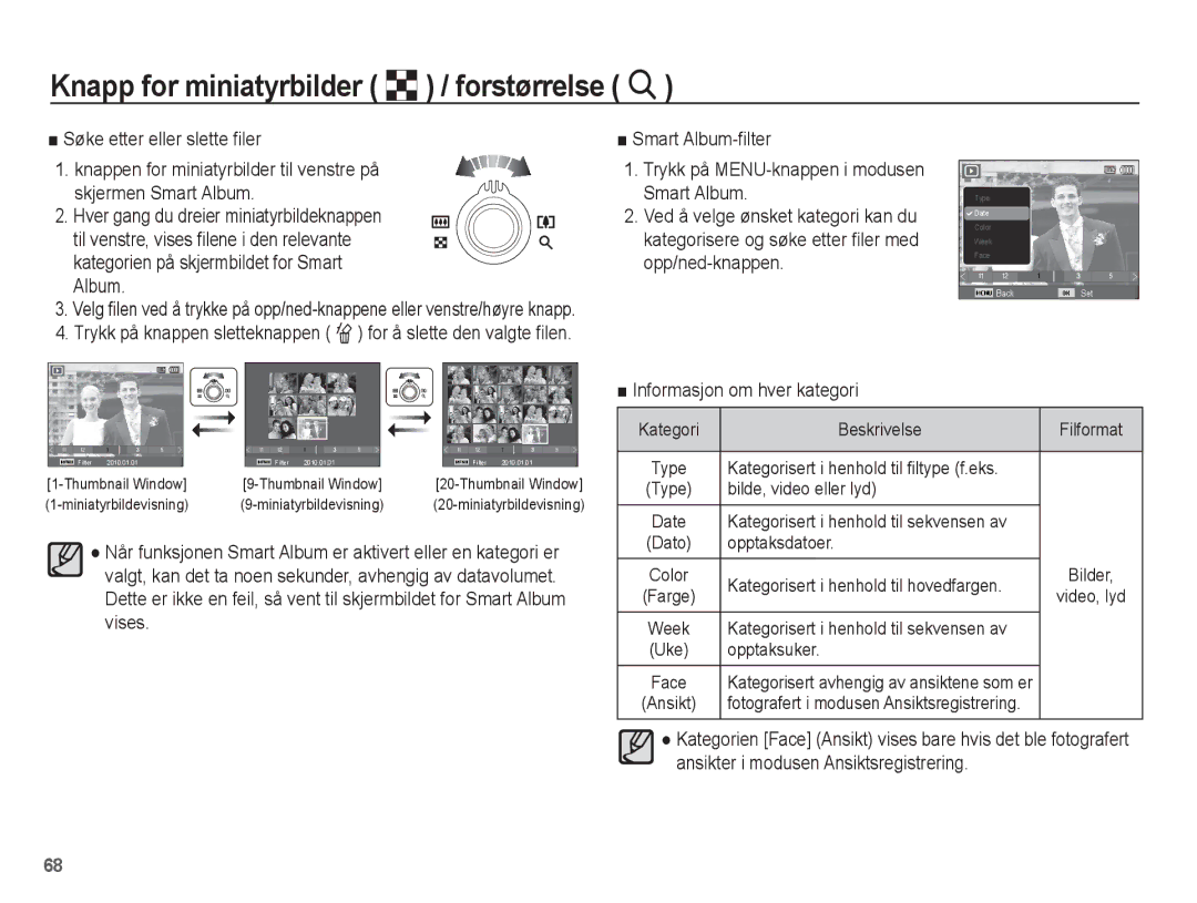 Samsung EC-ST61ZZBPLE2, EC-ST60ZZBPLE2 manual Knapp for miniatyrbilder º / forstørrelse í, Informasjon om hver kategori 