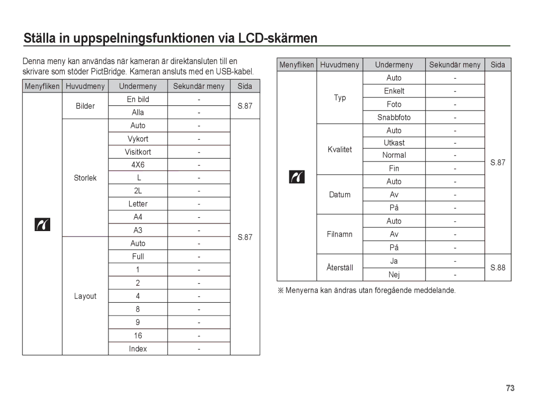 Samsung EC-ST61ZZBPRE2, EC-ST60ZZBPLE2, EC-ST60ZZBPRE2 manual 4X6, Layout, Menyerna kan ändras utan föregående meddelande 