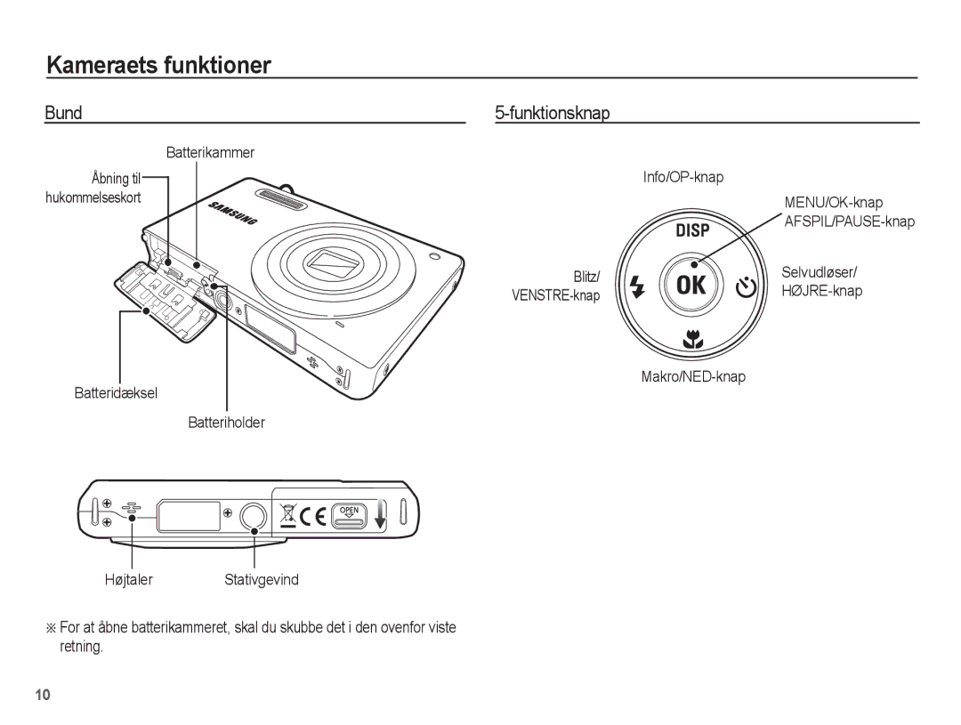 Samsung EC-ST60ZZBPBE2 manual Bund, Funktionsknap, Batterikammer, Batteridæksel Batteriholder Højtaler Stativgevind 